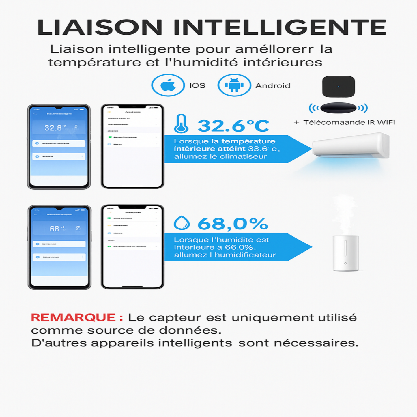 Capteur de Température et Humidité WiFi SmartLife
