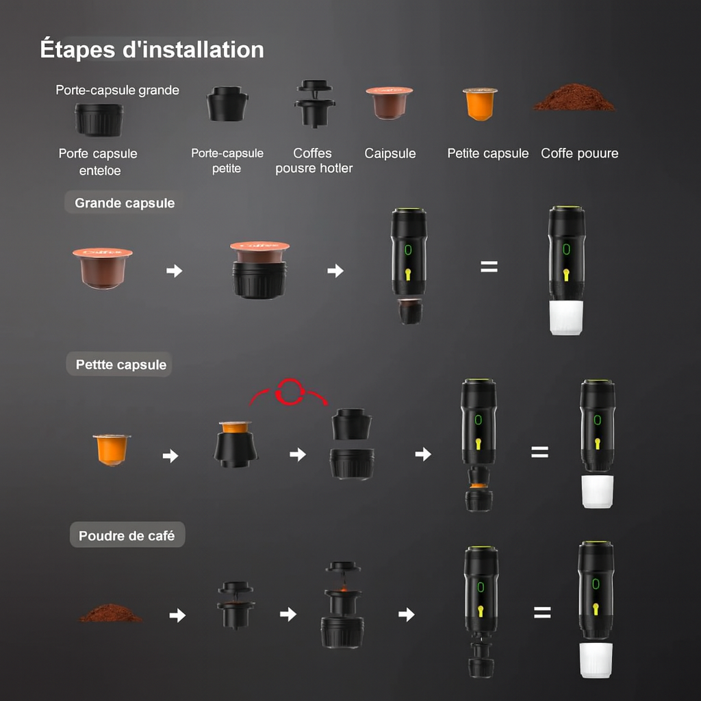 Portable Espresso Master - Machine à Café 3-en-1