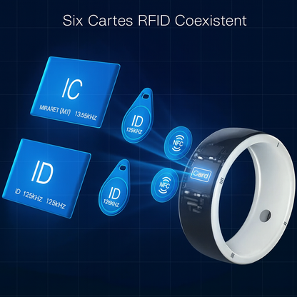 JAKCOM Bague de Style de Vie Intelligent