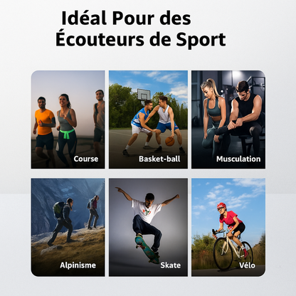 Casque à Conduction Osseuse pour Sportifs
